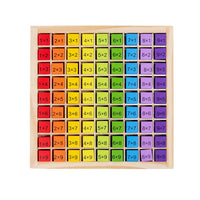 Joc Montessori din Lemn, Tabla Inmultirii, Blocuri, Tabel de Multiplicare pana la 9x9, Multicolor, 18x18x1.5 cm